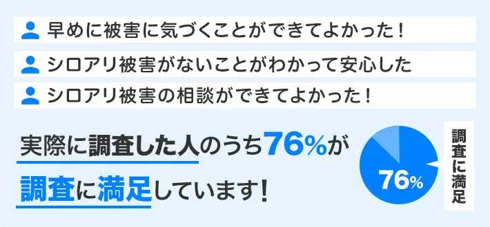 早めに被害に気づくことができてよかった!シロアリ被害がないことがわかって安心した!シロアリ・羽アリ被害の相談と撃退ができてよかった!実際に調査した人のうち76%が調査に満足しています!