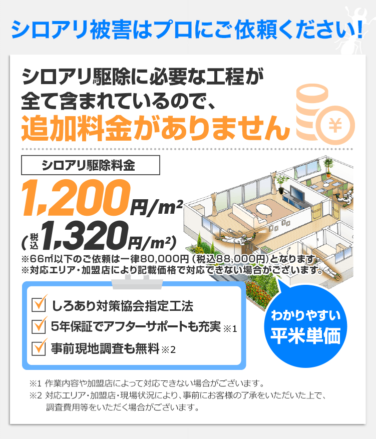 シロアリ駆除に必要な工程が全て含まれているので、追加料金がありません