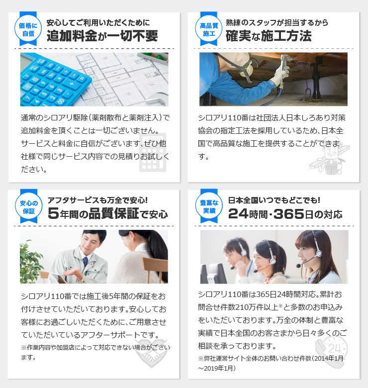 安心してご利用いただくために 追加料金が一切不要 高品質施工 熟練のスタッフが担当するから確実な施工方法 安心の保証 アフターサービスも万全で安心！5年間の品質保証で安心 豊富な実績 迅速な対応に対応できる24時間・365日の対応