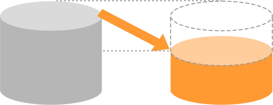 平米あたりのシロアリ駆除費用の全国平均と当社の比較グラフ