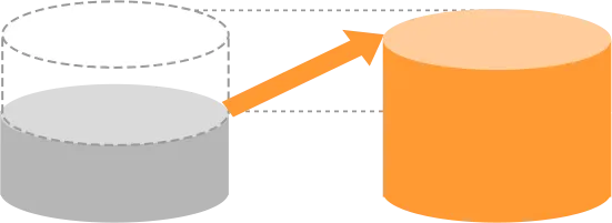 シロアリ駆除施工後の保証について、一般的な業者と当社の比較グラフ